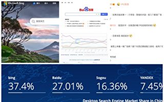 “微软必应”成中国第一大桌面搜索引擎 引热议