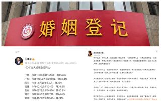 “520”结婚人数断崖下跌 民众称生存艰难
