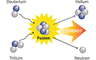 核聚变火箭发动机或将彻底改变太空旅行
