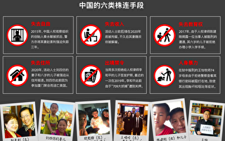 报告:中共加强对维权人士家属的株连迫害