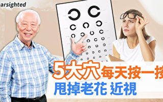 5大穴每天按一按 甩掉老花、近视