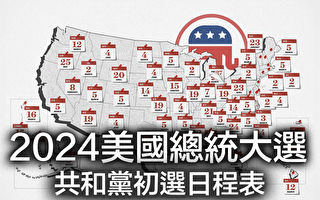 【图解】2024美国大选 共和党初选日程表