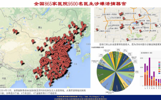 “追查国际”：八百大陆医院涉嫌活摘器官