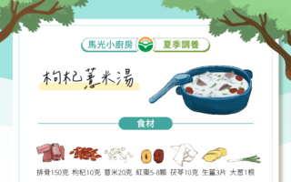 皮肤美白大作战 中医推荐三大关键策略