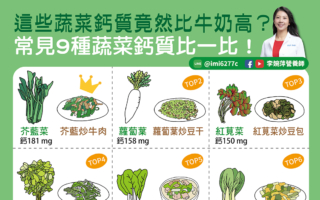 营养师破解补钙三误区 九种蔬菜含钙量完胜牛奶