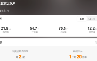 北京出现12级大风上热搜 网民：差点被吹倒