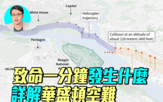 【军事情报局】华盛顿空难 致命一分钟发生什么
