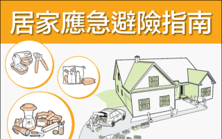 【图解】居家必备的应急生存物资储备清单