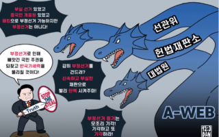 韩国选举舞弊疑云引关注