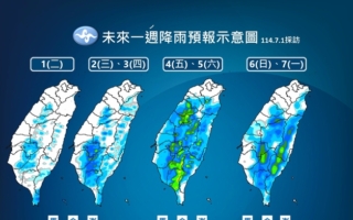 台气象专家：本周可能有两个台风生成