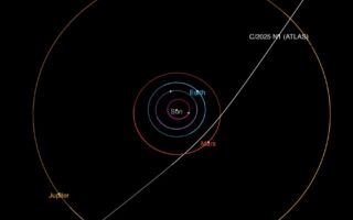 NASA：新星际天体正朝太阳系内部飞奔而来