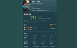 上映7天票房不足27万 吴京出品电影官宣撤档