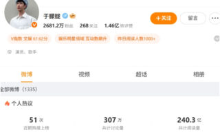 演员于朦胧死因不单纯？恩师孙德荣吁查真相