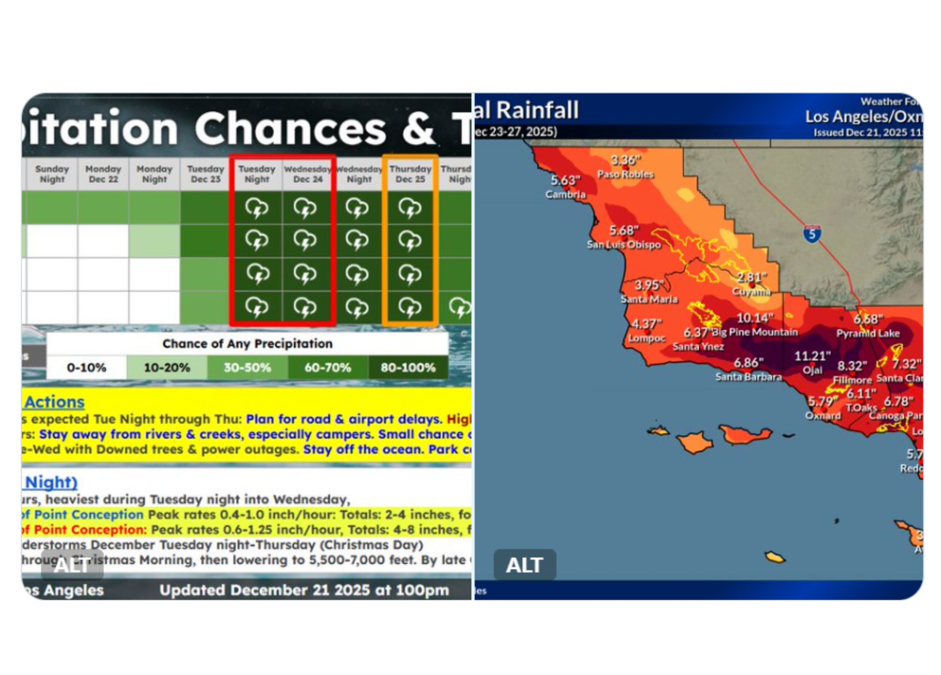加州暴雨引洪水酿1死 更多地区或爆洪灾