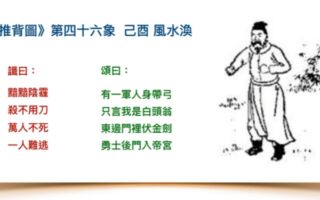李正宽：习抓张又侠 预言正在被应验