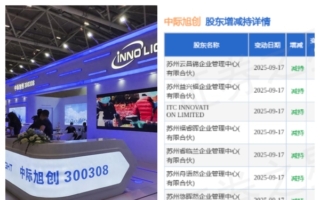 中际旭创大股东、高管纷纷减持 高位套现