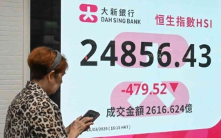 中港股低收 恒指挫479点 泡泡玛特再狂跌逾10%