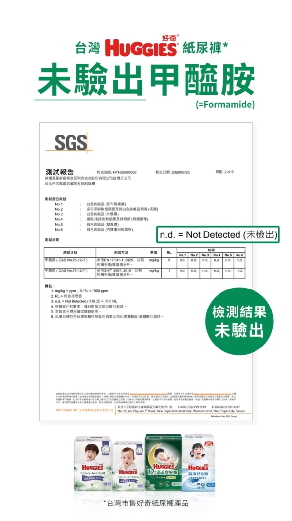 台湾好奇公司在2026年6月25日发布的该公司生产儿童纸尿裤在第三方检测机构SGS 与Intertek的检验报告,均证实未检出甲酰胺。(台湾好奇公司脸书)